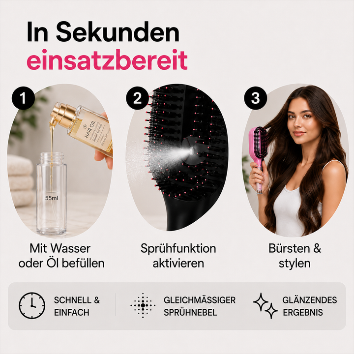 FIZZ Kamm