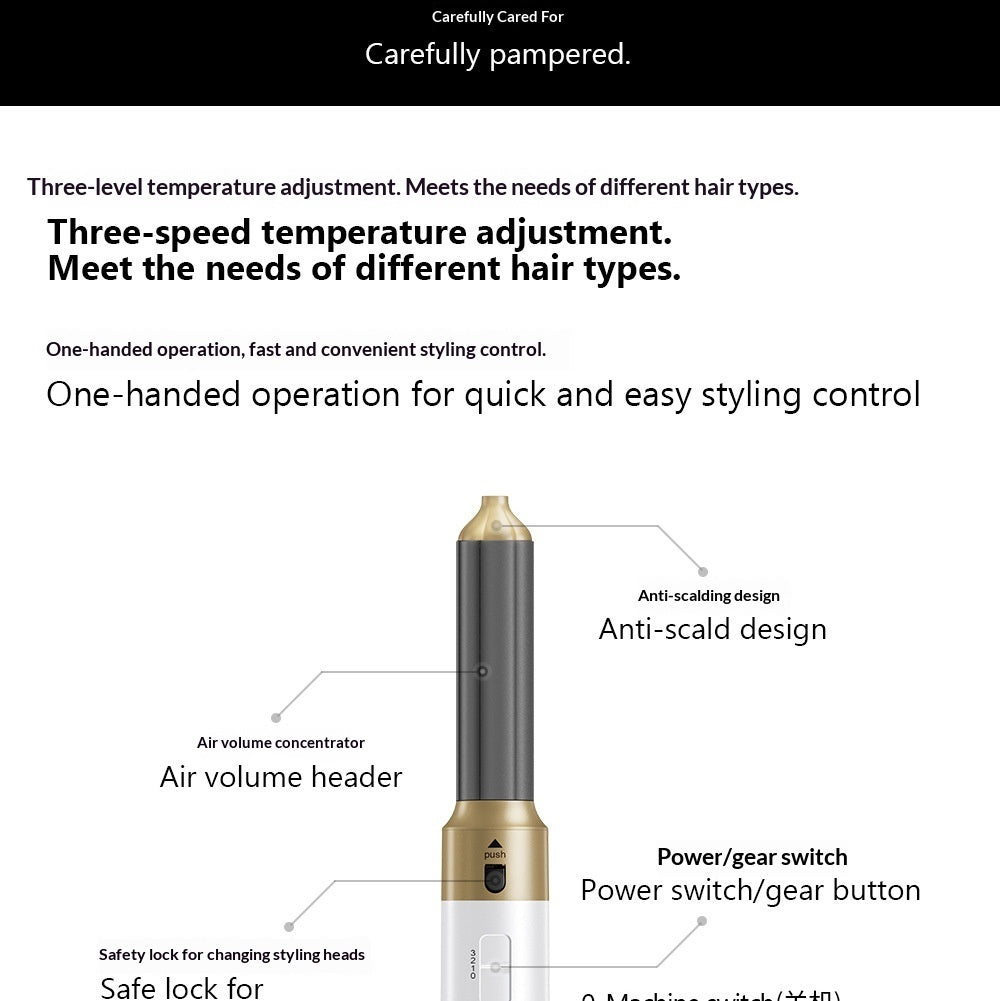 OYBELLA™ 5-in-1 Hairstyler Pro 2.0